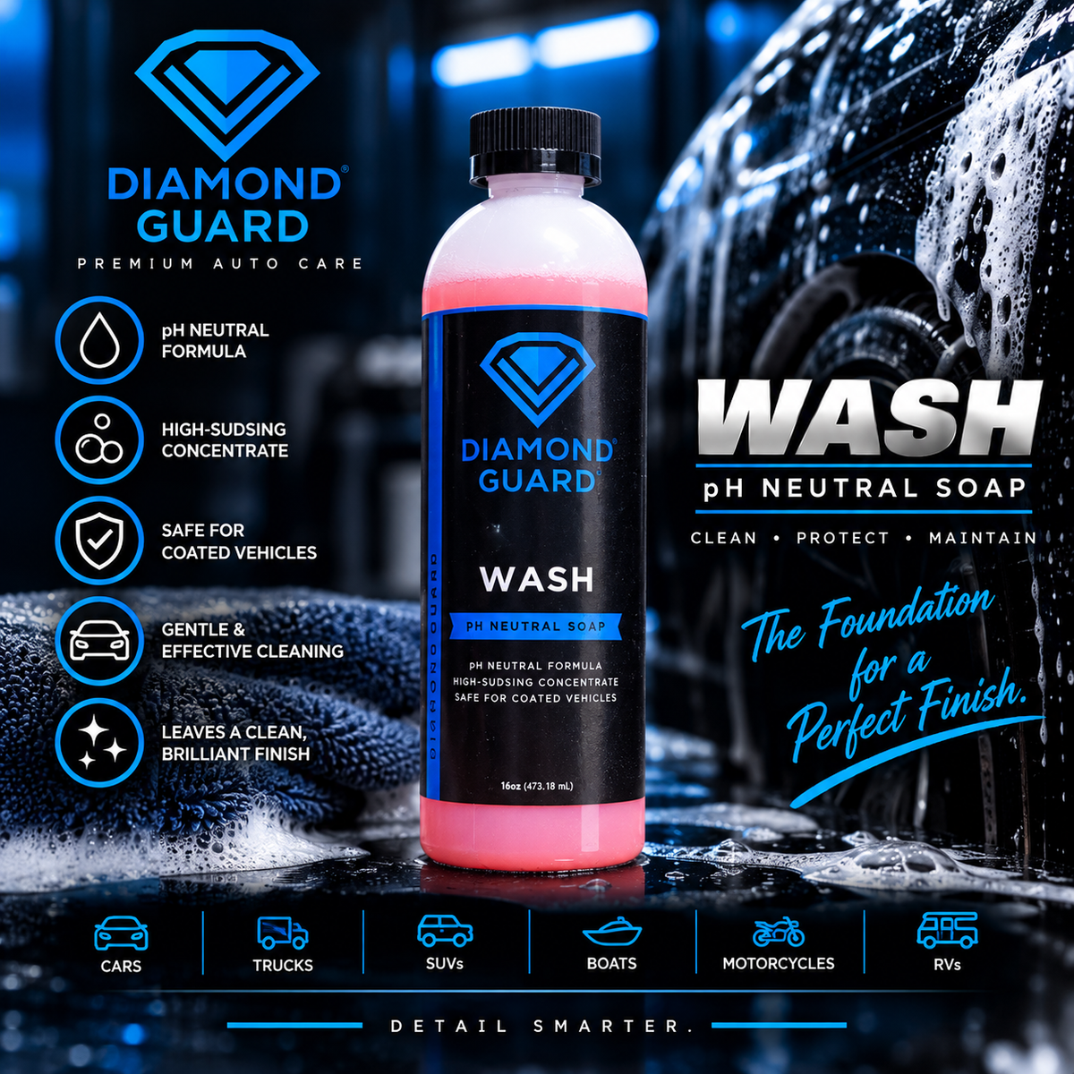 DiamondGuard Wash — pH Neutral Soap